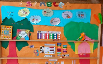NORMAS, EN CLASE SE PUEDE…