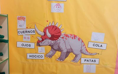 LAS PARTES DEL CUERPO CON TRICERAPTOR 3