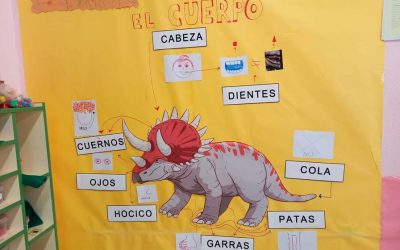 FINALIZAMOS EL CUERPO DE TRICERAPTOR