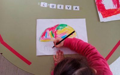 NOS EXPRESAMOS DIBUJANDO Y REPRODUCIENDO LETRAS